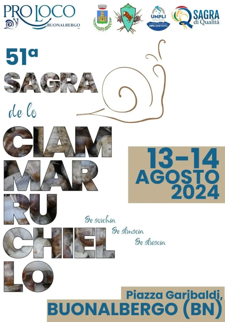 13/14 AGOSTO – SAGRA DE LO CIAMMARRUCHIELLO